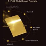 Vitamin Village Liposome GLUTAONE EVER FILM 30 Films 367mg each - Image 3